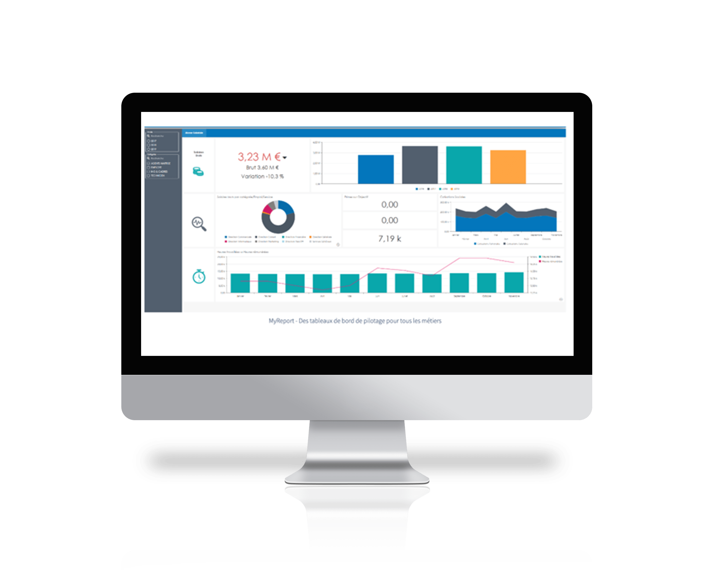 mockup analsye